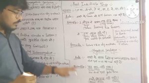 ✍️✍️past indefinite tence( affirmative negative Interrogative sentence) complete @@Rajiv sir@@🤳🤳