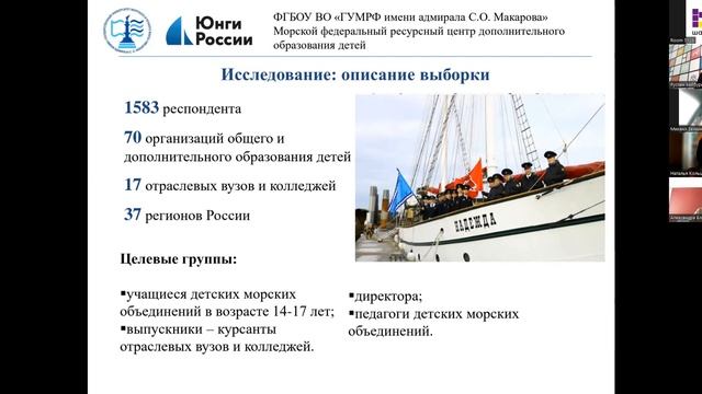 Креативное образование и самореализация школьников