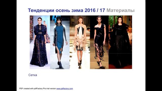 Тенденции осень зима 2016-17 смотреть онлайн