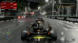 SAPPHIRE PULSE RX 7600 XT vs 5 In-Game Benchmarks - 1080P