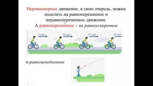 Урок 1. Механика. Основные понятия кинематики