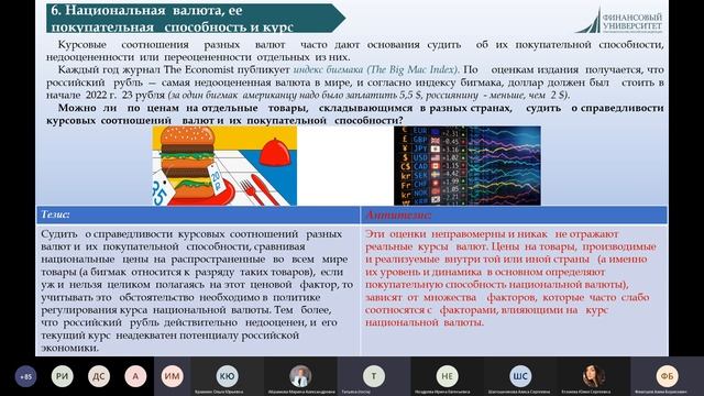 Деньги: современные виды и технологии применения