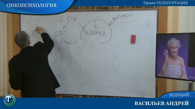 Открытый вебинар "Онкопсихология".