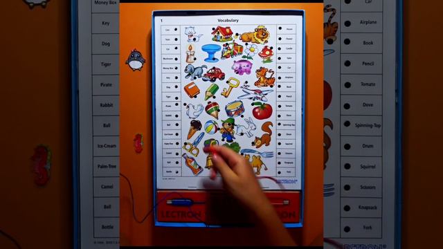 New words in English. Nuevas palabras en español. Новые слова на русском. смотреть онлайн