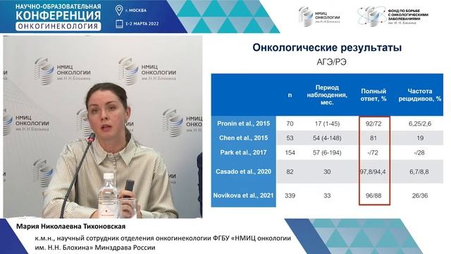Органосохраняющее лечение атипической гиперплазии и начального рака эндометрия.Тихоновская М.Н.