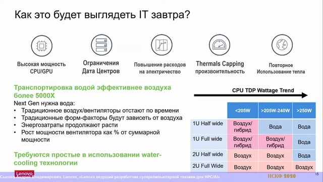 НСКФ-2020 «Lenovo ведущий разработчик суперкомпьютерной техники для HPC/AI» смотреть онлайн
