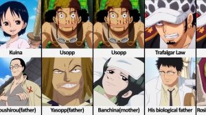 Parents of One Piece Characters