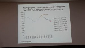 Yozgi maktab 2023. Demografiya