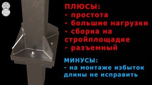 Как стыковать 2 квадратных трубы | Проектирование стальных конструкций
