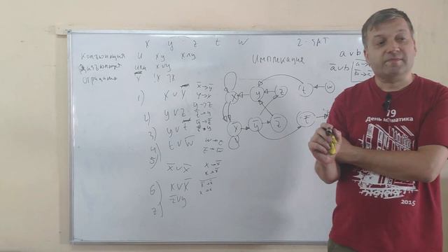 ЛКШ-2022, параллель 5, лекция 2. Компоненты сильной связности,задача 2-SAT, поиск эйлерова цикла. смотреть онлайн