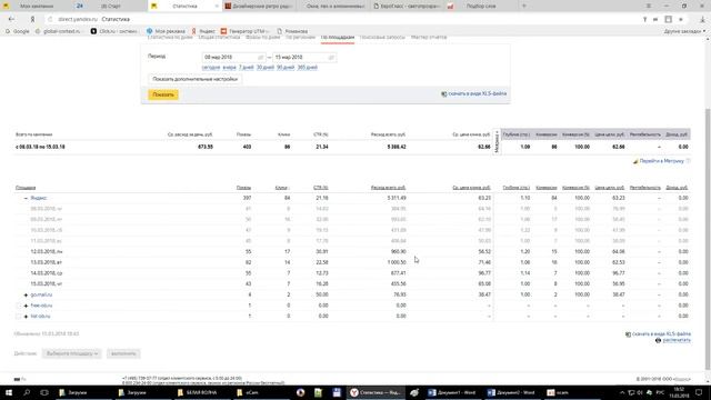 Аудит Яндекс.Директ Ретро батареи смотреть онлайн