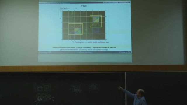 Дьяконов А.Г.| Лекция 5 по курсу Глубокое машинное обучение | ВМК МГУ смотреть онлайн