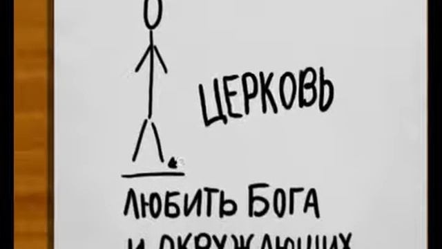 А что такое Церковь??? смотреть онлайн