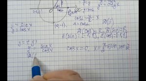 Алгебра.  11 класс.  Область определения и множество значений тригонометрических функций.