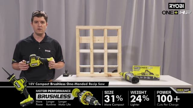 RYOBI 18V ONE HP Compact Brushless Official Release