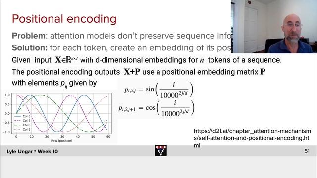 Postitional Encoding