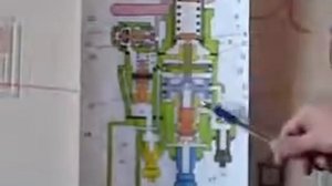 Кран машиниста 254  УСТРОЙСТВО