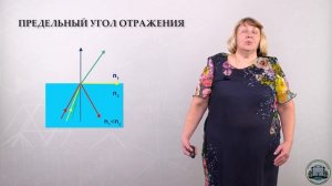 4 1  Корпускулярно волновой дуализм света