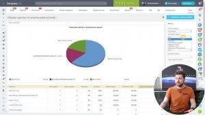 Отчет по кол-ву и суммам сделок или LTV клиентов в Битрикс24.CRM