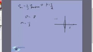 IIT JEE ADVANCED PHYSICS 2013 PAPER 1 | PAPER CODE - 0 | QUESTION 7 | For IIT JEE 2018 Preparation