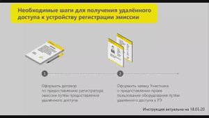 Договор удаленного РЭ
