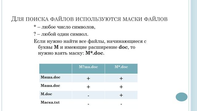 Какого числа результаты по информатике огэ. Как делать 12 задание ОГЭ Информатика