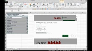 Excel HR dashboard - Chart for HR Professionals