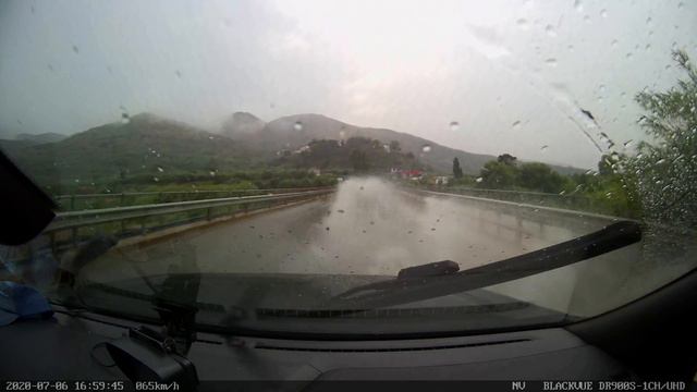 Реальный Крит 2020. Real Crete 2020 смотреть онлайн