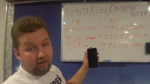 Тойота Райз (Toyota Raize) по честной цене, подробный расчет стоимости авто во Владивостоке