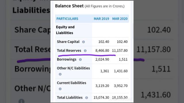 💥BREAKING NEWS💥Cadila Healthcare Stock / Cadila Healthcare Next Target смотреть онлайн