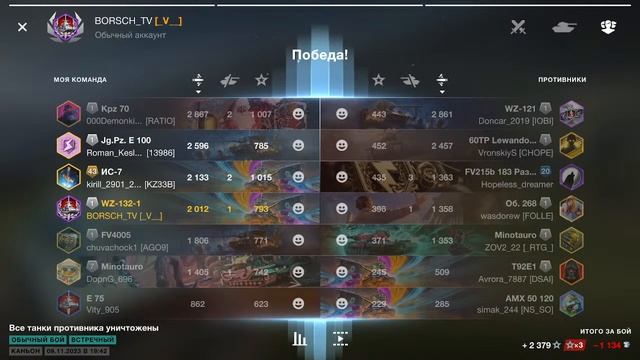 Блитц,Блитц, скорость без границ)))) смотреть онлайн