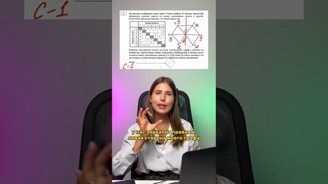 Практика для ЕГЭ #информатика #егэ2024 #егэ #подготовкакегэ #егэинформатика #parta #инфа смотреть онлайн