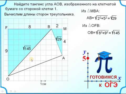 Вычисление тангенса угла. Задания на клетчатой бумаге