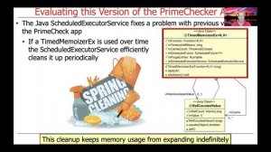 Evaluating the Java ScheduledExecutor Service Implementation of PrimeChecker