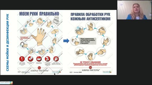 24.11.22: ПОДГОТОВКА РУК К РАБОТЕ. ТРЕБОВАНИЯ И ОРГАНИЗАЦИЯ ПРОЦЕССА смотреть онлайн