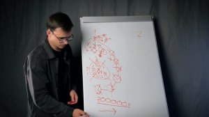 Как заработать первые 100.000 на Reels? Плохой VS хороший рилсмейкер.