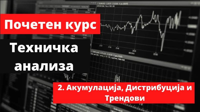 Крипто техничка анализа почетен курс 2. Акумулација, Дистрибуција и Трендови
