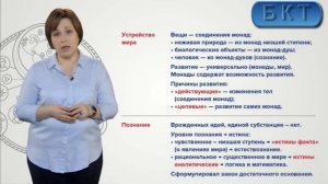 Основы фолософии Тема 3, часть 1 - История мировой философии. Зрелый период