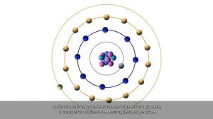 Что такое рентгенофлуоресцентный анализ? Объяснение принципов РФА