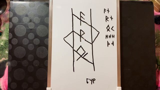 Руны подклад. Руны чистка. Шапки финка старкофф. Став закрытие портала. Чистка бур руны.