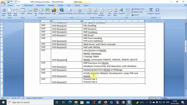 PHP MySQL Online Training Course | Complete PHP MySQL Training | Complete PHP Training