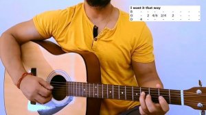 I want it that way - Backstreet Boys | Easy Guitar Tabs For Beginners