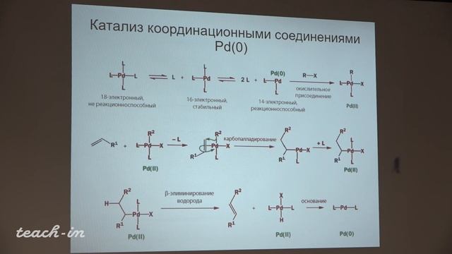 Антипин Р.Л.-Биоорганическая химия.Часть 2 - 16. Металлокомплексный катализ смотреть онлайн
