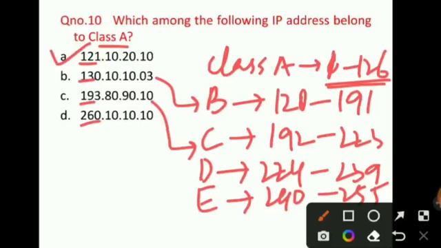 Lec - 8 : Internet, E-mail & PDF - MCQs Part - 2 || By Showkat Sir for JKPSI SSC CGL JKSSB