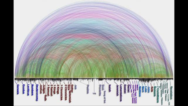 Воскресное богослужение / церковь "Благодать" Хабаровск  / 3 октября 2021 смотреть онлайн