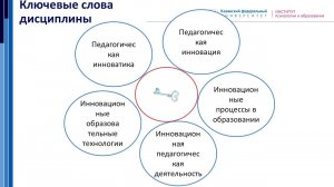 ИПО Сахиева Р. Г. - Современные проблемы и инновации в образовании.  Проморолик