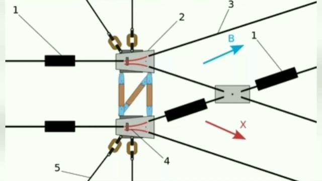 Как работает троллейбусная стрелка смотреть онлайн