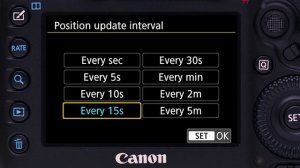 Canon 5D Mark IV: Understanding GPS Feature (2022)