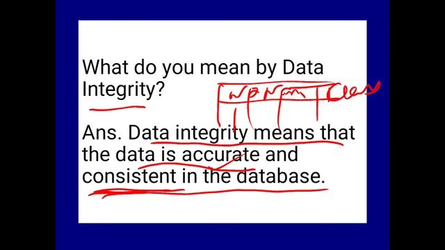 Term2, Important questions of Unit RDBMS, Session 1, concept of database смотреть онлайн