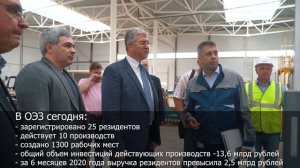 В ОЭЗ «Тольятти» будут производить сжиженный газ